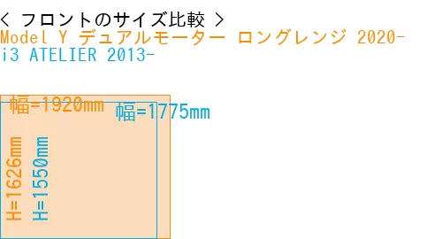 #Model Y デュアルモーター ロングレンジ 2020- + i3 ATELIER 2013-
